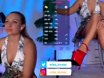 Chaturbate Adult Webcam of erika_kirman