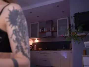 Chaturbate Live Porn of ms_lorelei