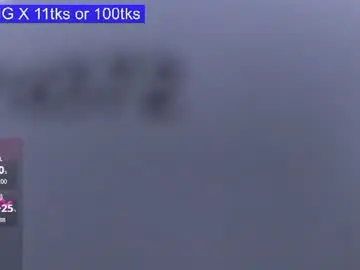Chaturbate Private Sex Chat of sofia2188