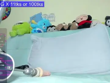 Chaturbate Private Sex Chat of sofia2188