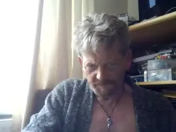 Chaturbate Nude Webcam of ttb2769