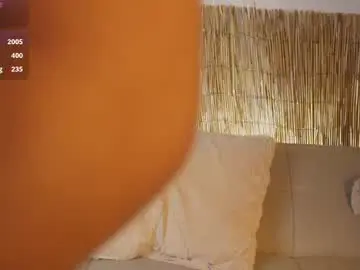 Chaturbate Live Sex Cam of bunnycute_shy