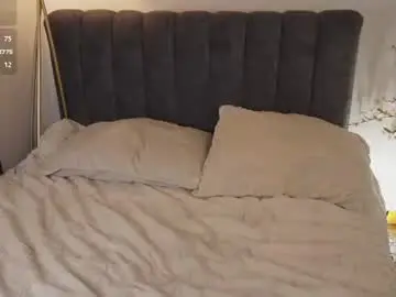 Chaturbate Live Sex of bunnycute_shy