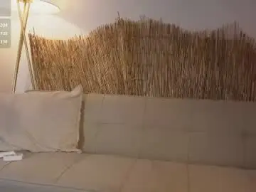 Chaturbate Sex Cam of bunnycute_shy