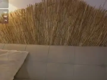 Chaturbate Watch Live Sex Cams of bunnycute_shy