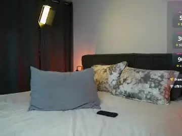 Chaturbate Adult Webcam of diagostone