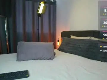 Chaturbate Sex Chat of diagostone