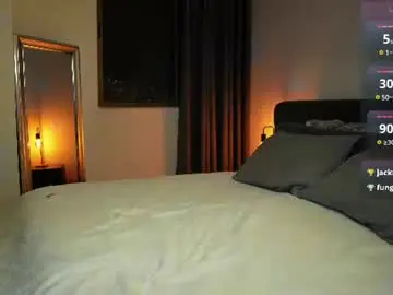 Chaturbate Private Sex Chat of diagostone