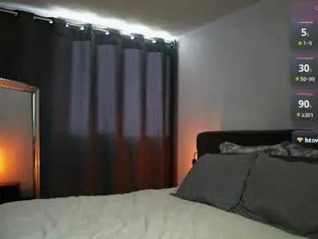 Chaturbate Free Porn Cam of diagostone