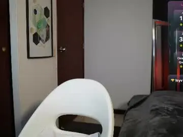 Chaturbate Nude Webcam of diagostone