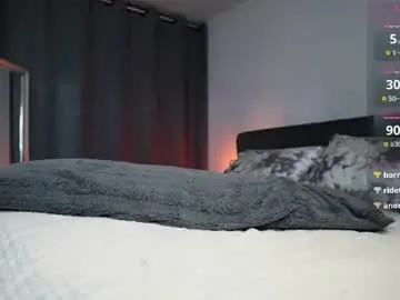 Chaturbate Watch Live Sex Cams of diagostone