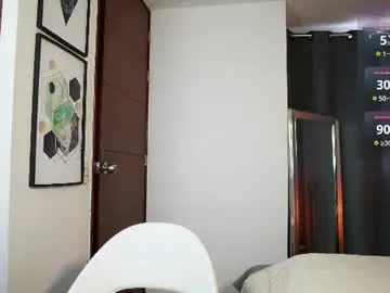 Chaturbate Nude Webcam of diagostone