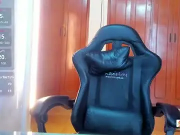 Chaturbate Adult Webcam of lucyskinny