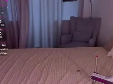 Chaturbate Best Webcam of mary_u