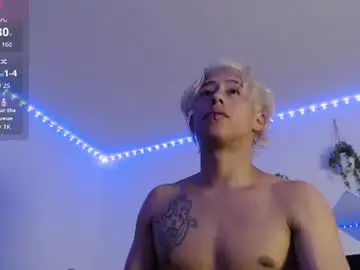 Chaturbate Watch Live Sex Cams of labrinthteasing