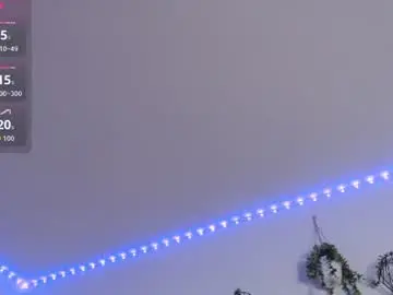 Chaturbate Best live sex cam show of labrinthteasing