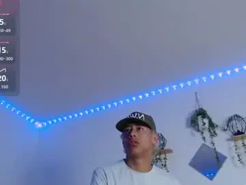 Chaturbate Sex Chat of labrinthteasing