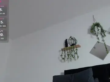 Chaturbate Sex Cam of labrinthteasing