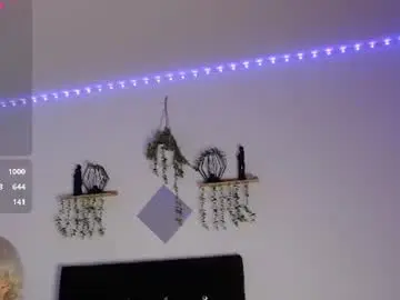Chaturbate Sex Cam of labrinthteasing