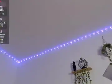 Chaturbate Live Sex of labrinthteasing