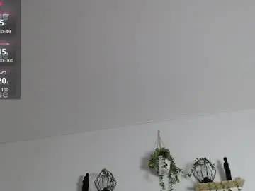 Chaturbate Private Sex Chat of labrinthteasing