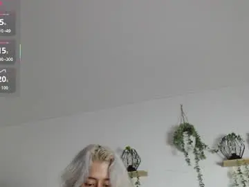 Chaturbate Sex Cam of labrinthteasing