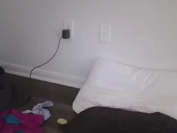 Chaturbate Free Porn Cam of laligomez