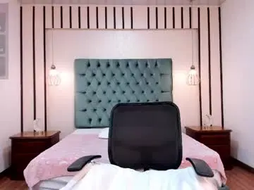 Chaturbate Nude Webcam of madissonlow