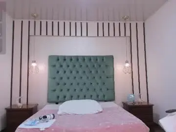 Chaturbate Adult Webcam of madissonlow