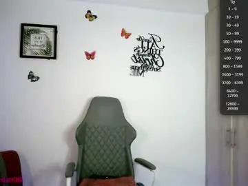 Chaturbate Best Webcam of nala_j08