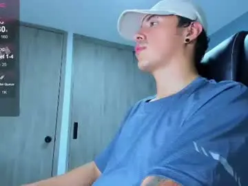 Chaturbate Sex Chat of lobo_17