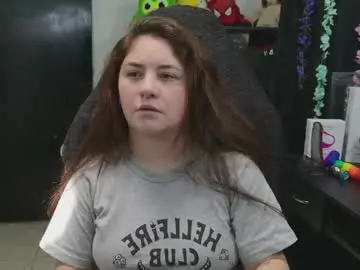 Chaturbate Sex Cam of ann_cohen