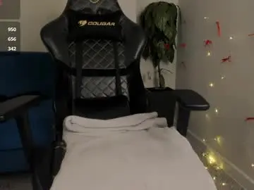 Chaturbate Adult Webcam of anna_way