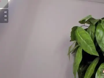 Chaturbate Live Sex of anna_way