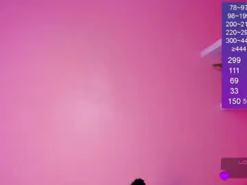 Chaturbate Private Sex Chat of bella_white19