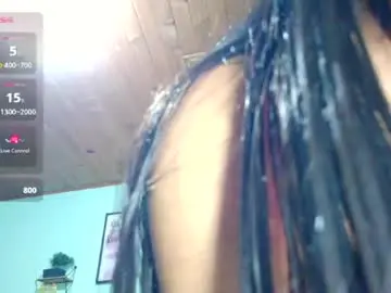 Chaturbate Free Live Porn of coral_davis