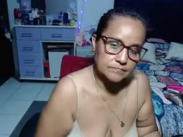 Chaturbate Adult Webcam of pervert_mommy_x