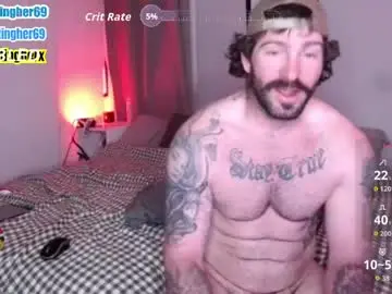 Chaturbate Private Sex Chat of dominatingher69