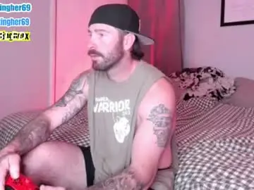 Chaturbate Free Porn Cam of dominatingher69