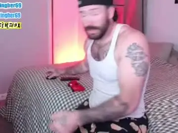Chaturbate Sex Cam of dominatingher69