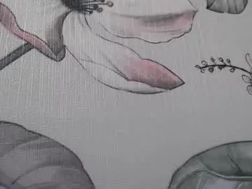 Chaturbate Adult Webcams of kittykatss