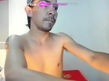 Chaturbate Free Live Porn of robindominique