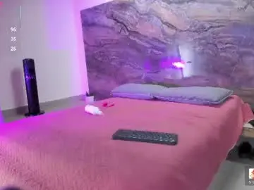 Chaturbate Adult Webcams of zoel_amberr1