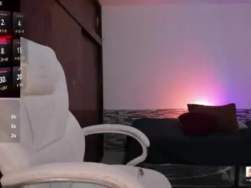 Chaturbate Adult Webcam of alyssabeauty26