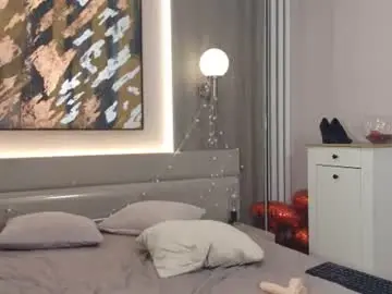 Chaturbate Live Sex of bimbo_boy_
