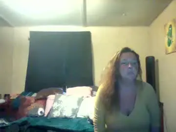 Chaturbate Adult Video Chat of its_kimber