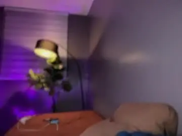Chaturbate Live Sex Cam of farrahmoanx