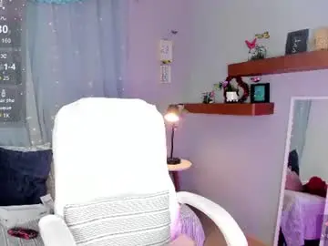 Chaturbate Best Webcam of chloe_fischer