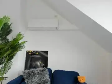 Chaturbate Nude Webcam of kathy_baby