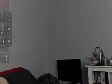 Chaturbate Free Porn Cam of prttyby69